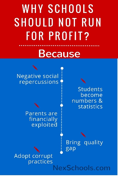 Why Schools Should Not Run For Profit
